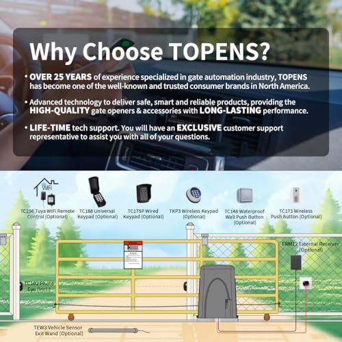 Image of TOPENS LC1100 Commercial Sliding Gate Opener Chain Drive