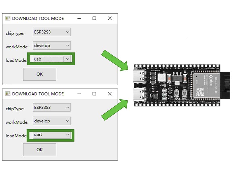 Image of ESP32-S3 DevKit-N16R8 Board | OTG USB + USB-to-Serial | 16MB Flash, 8MB PSRAM | Wi-Fi & Bluetooth 5 | Ideal for IoT | UNO & MicroPython Support | Unsoldered