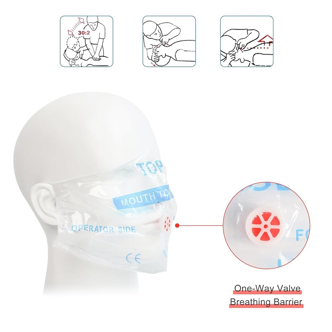 4 Pezzi CPR Maschera Portachiavi Anello Set da CPR Mask Kit Face Shield Maschere Respiratore per il primo soccorso o la formazione AED