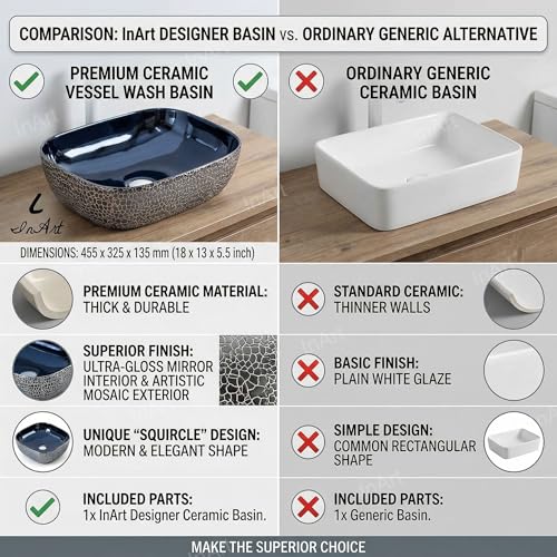 Image of InArt Designer Ceramic Wash Basin /Vessel Sink /Over or Above Counter Top Wash Basin for Bathroom Rectangle Shape Blue Color 18 x 13 x 5.5 Inch