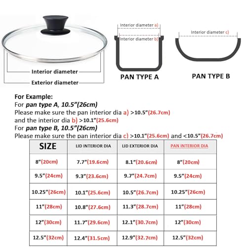 Feipone Glass Lid For Cast Iron Pan thumb #4