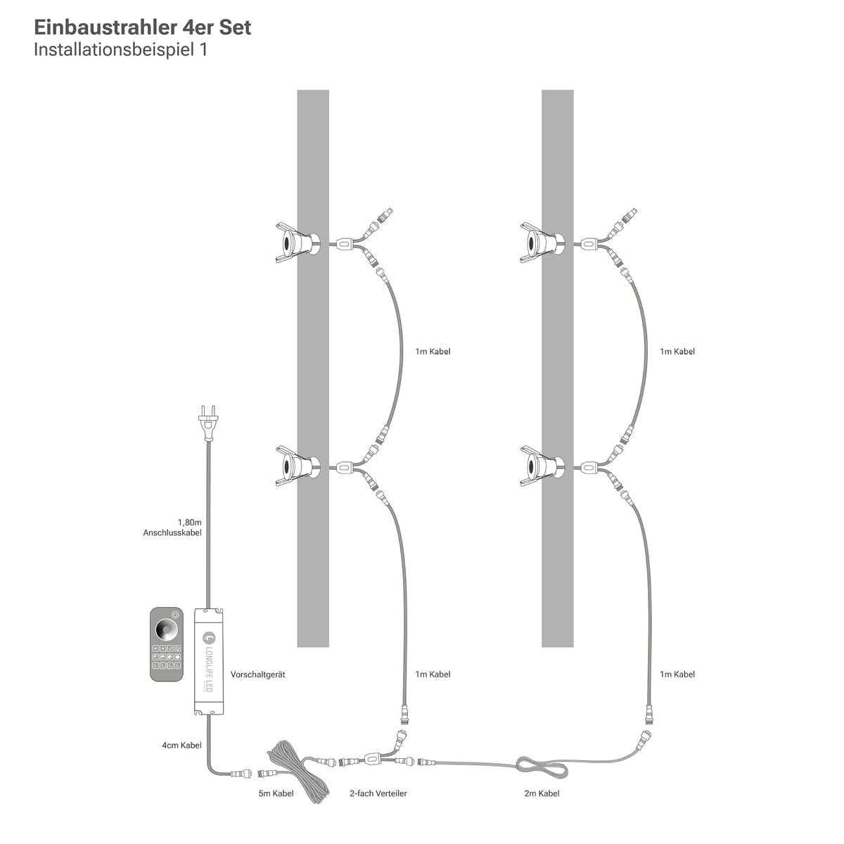 LongLife LED 4er Set Einbaustrahler Mini 3W CCT 2700K-6500K 2700K weiß RAL 9016 IP65 Dimmbare Strahler für Terrassenüberdachung, Carports, Dachüberständen