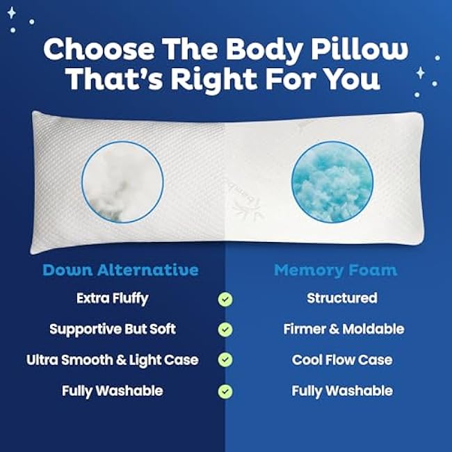 Snuggle-Pedic Body Pillow for Adults, Cozy Comfort Down Alternative Pregnancy Pillows - Soft, Supportive, Breathable Side Sleepers Maternity Pillow - Long Cuddle Pillow for Bed, 20x54 Full Body Pillow
