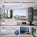 WERCHTAY Digital Indoor TV Antenna for Smart TV - 4K 1080p HD Local Channels with Signal Booster - High Gain Compact Antenna (Style Column)