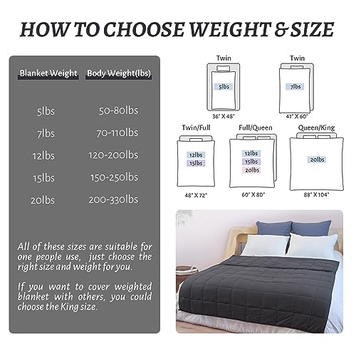 Weighted Blanket 20lbs Queen Size Dark Grey 60"x80" Weighted Blankets for Adults Heavy Blanket are Comfortable and Cozy - Image 6