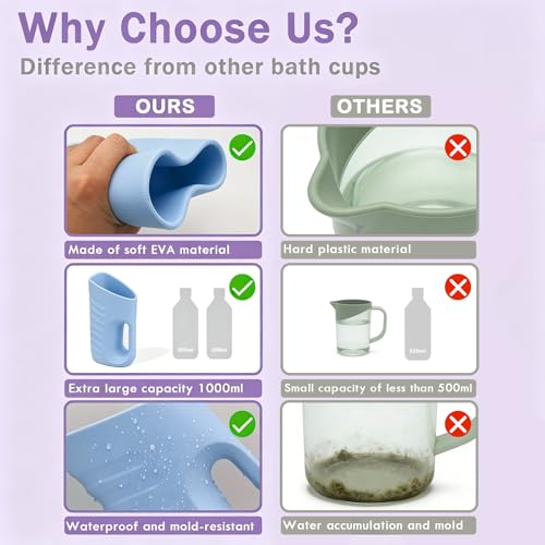 Image of Babylush Baby Bath Rinse Cup & Rinser - 1000ml Soft EVA, 0.3lb Lightweight, BPA-Free Bath Water Pourer, Baby Bath Pitcher, Shower Cup for Kids (Light Blue)