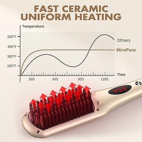 Hair Straightener Brush, MiroPure Ionic Hair Straightener Comb with 16 Temp, Auto-Off & Anti-Scald & Effective Hair Care, MCH Heating Hair Straightening Brush for Women