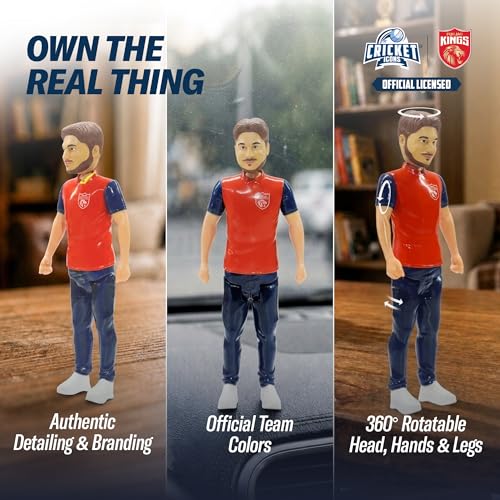 Image of Action Figure, IPL Edition 360 Rotatable Head, Cricket Player for Fans & Collectors (7 Inch Marcus Stoinis)