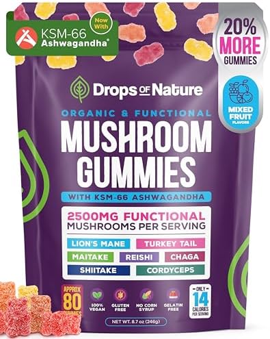 Should I Take CBD Gummies?