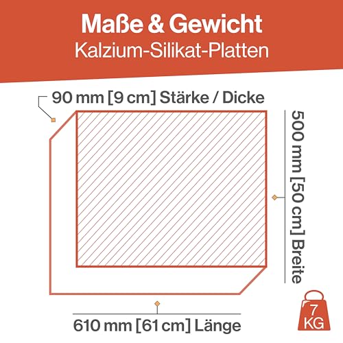 Feuerfest 123 Hitzeschutzplatte I 1 Stück I 500x610x90mm I Hochwertige Kalziumsilikat- Platten zur Dämmung von Ofen & Kamin I Feuerfeste Platte für Wärmedämmung I Hitzebeständig bis 1.000°C-7