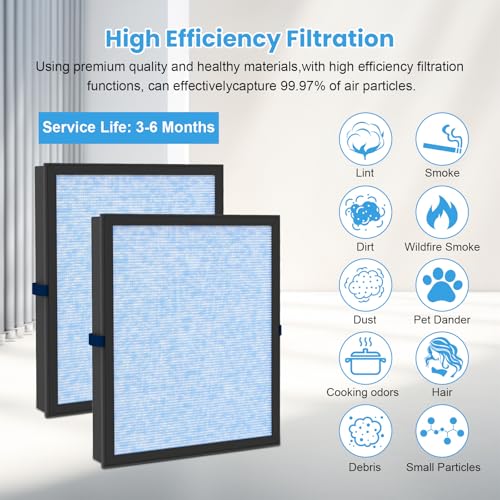 Image of 4 Pack MK04 Replacement Filter for AROEVE MK04 MG04JH DH-JH04 Air Purifier | 4-in-1 True HEPA High-Efficiency Activated Carbon Filter for Home Large Room