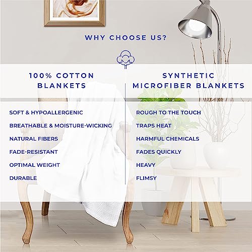 Kotton Culture 100% Cotton Bed Blankets King Size Breathable All Season Blanket For Couch Lightweight Herringbone Pattern Soft Blanket For Home Sofa Traveling Camping Outdoor 104X90 Inches (White) #TOP3