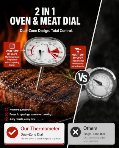 Image of Analog Meat Thermometer 2-in-1 Dual Oven Temp Probe BBQ Dial