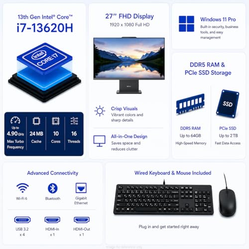 Image of Customizable IdeaCentre 27 inch FHD All-in-One Business Desktop, 13th Gen Intel Core i7 CPU, 8GB /16GB /32GB /64GB RAM, 512GB /1TB /2TB SSD, Wi-Fi 6, USB-C, HDMI, Webcam, KB&Mouse, Windows 11 Pro