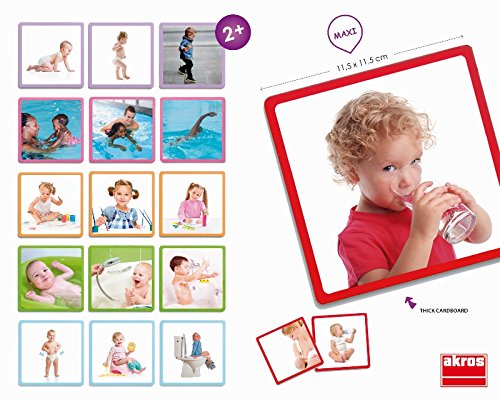 Akros Secuencias Hacerse Mayor