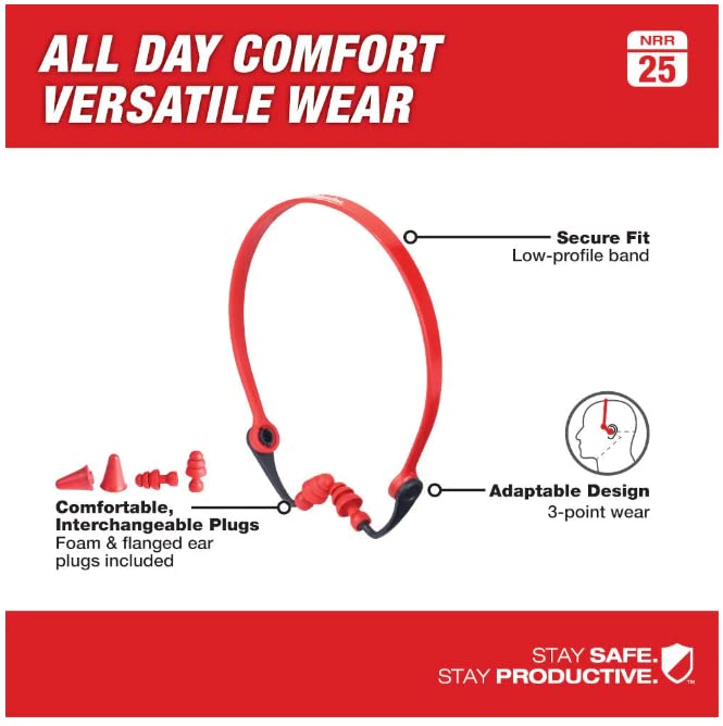 Milwaukee 48-73-3206 Replacement Ear Plugs, 25 dB NRR, Tapered, One-Size Ear Plug, Foam Ear Plug, Red Ear Plug