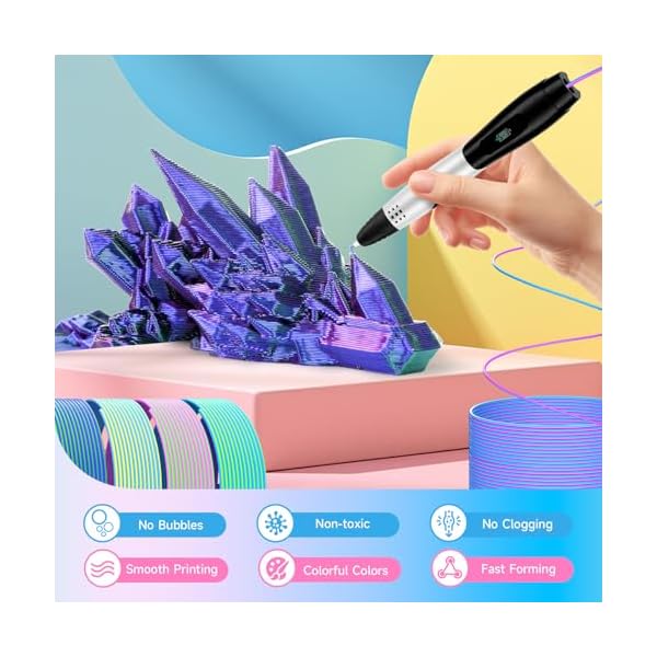 PITMT Filament PLA 1.75mm, 20 PCS Fil Stylo 3D PLA Bicolore, 5M Chacun avec Modèles, 3D Pen Filament pour Enfants et Adultes, Recharge Stylo 3D Pour ODRVM, Tecboss, Lovebay, Filament Imprimante 3D – Image 5