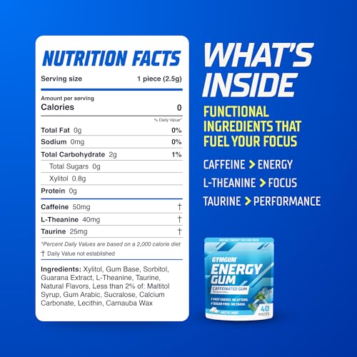 GYMGUM Caffeine Energy Gum, 50mg Caffeine & L-Theanine, Spearmint 50 Ct - image 6