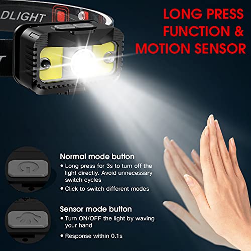 Headlamp-Rechargeable1200-Lumen-Ultra-Bright-LED-Head-Lamp-Flashlight-with-White-Red-Light-2-Pack-Motion-Sensor-Waterproof-Headlight-8-Modes-Lights-for-Outdoor-Camping-Fishing-Running