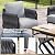 Jocoevol Outdoor Patio Sofa Set 5-Piece, Outdoor 4-Seat Couch Set with Coffee Table, Waterproof Thick Cushion Patio Conversation Set, All Weather Outdoor Furniture for Deck, Lawn, Balcony
