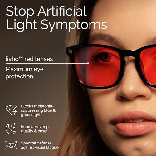 Livho 2-Pack Blue Light Glasses (Clear Lens) — view 3
