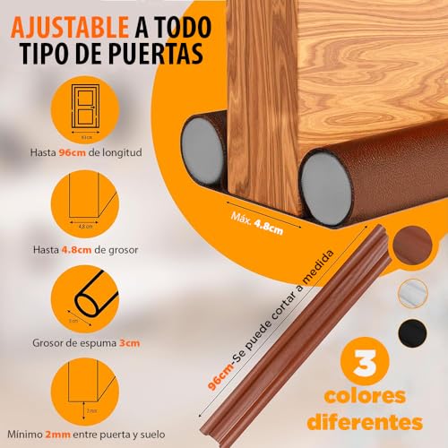 Encuentra reviews de Puertas exterior de esta semana. 20 Imagen adicional