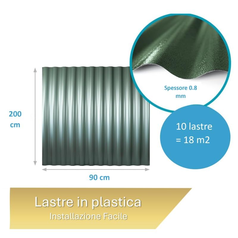 StormGuard Set da 10 lastre Ondulate in PVC – 90x200 cm Verde –- Pannello Tetto Impermeabile – Tetti di Verande, Carport
