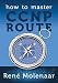 How to Master CCNP ROUTE