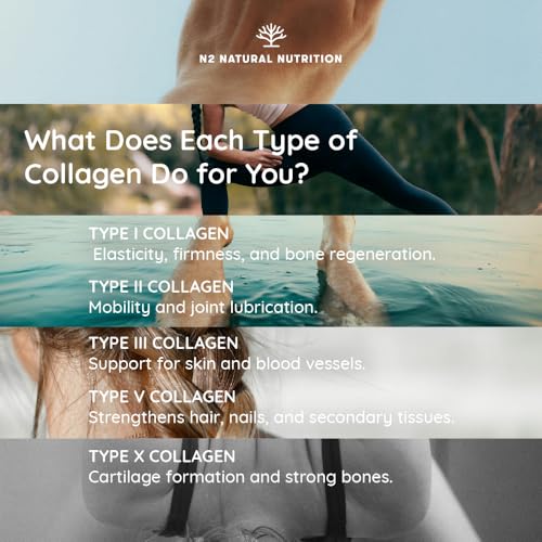Multi Collagen 1650mg Type I, II, III, V, X. Bovine & Marine Collagen Peptides. 180 Capsules Enhanced with Vitamin C. High Strength Collagen for Joints, Hair and Skincare. N2 Natural Nutrition - Image 4