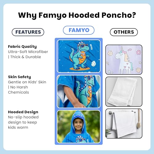 Image of Famyo Poncho Hood Maxx Towel for Kids 1-7 Years, Rexy Dino, 60 x 60 cm | Quick-dry microfiber hooded towel, soft, lightweight and absorbent for beach, pool and bath, suitable for boys and girls