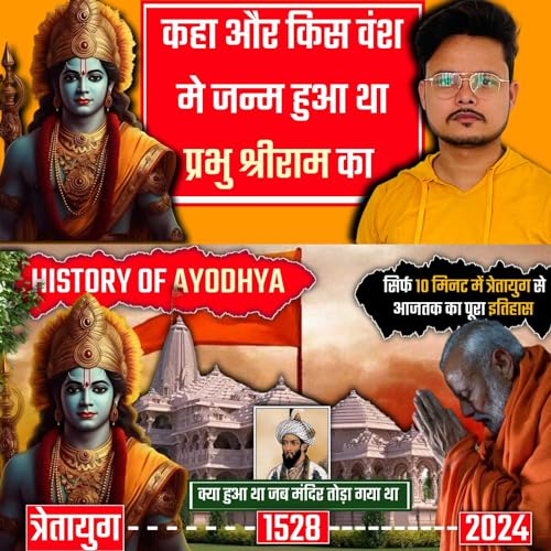 『History Of Ram Mandir Ayodhya』のカバーアート