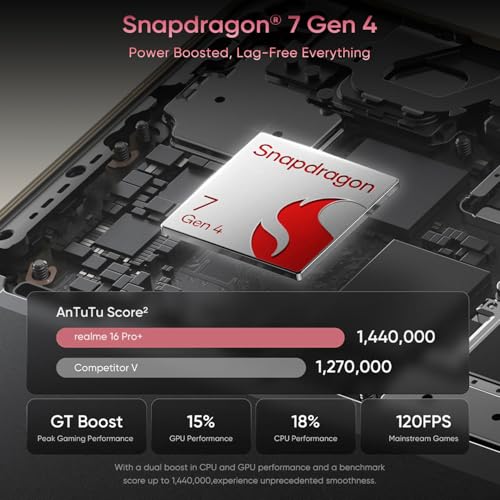 Image of realme 16 Pro+ 5G Smartphone 12+256GB, 144Hz AMOLED Display, 7000mAh Battery, 80W SuperVOOC, 200MP Periscope Primary Camera 50MP Front Camera, Snapdragon 7 Gen 4, IP69, Pink