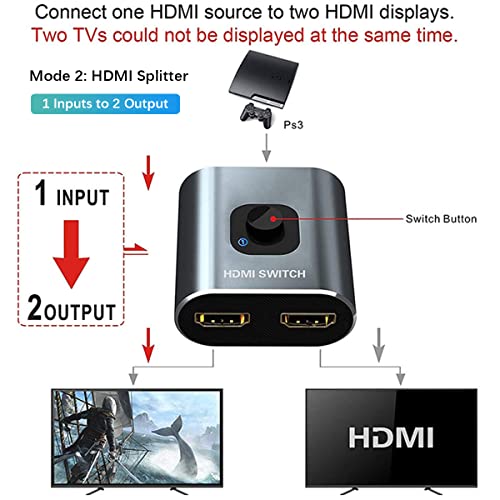 JILM Switch HDMI, 4K@60HZ Splitter HDMI