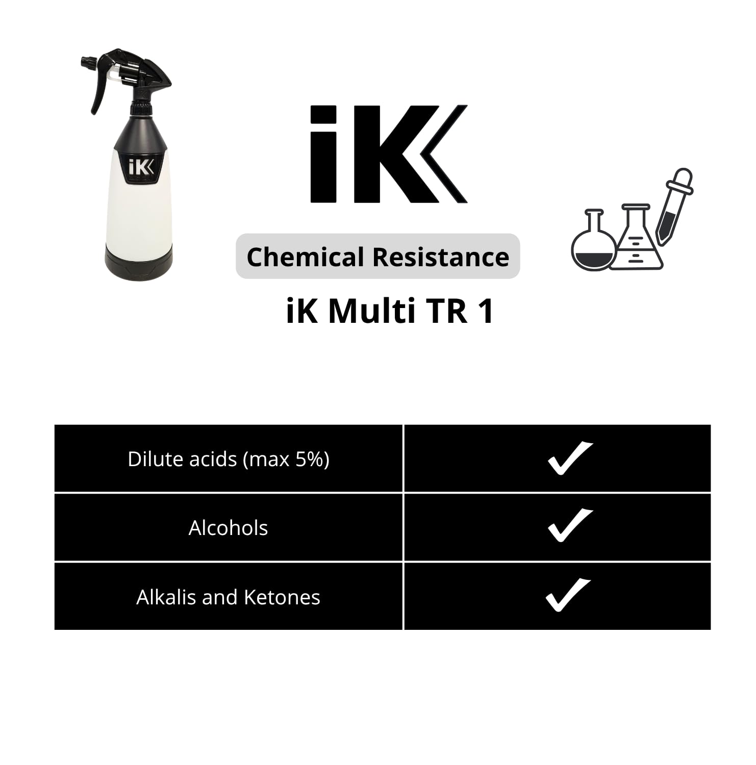 IK MULTI TR 1 – Profesjonalny opryskiwacz ręczny 1 l – lekki – do czyszczenia i dezynfekcji – detailing – kompatybilny z chemikaliami – zbiornik półprzezroczysty – Hiszpania