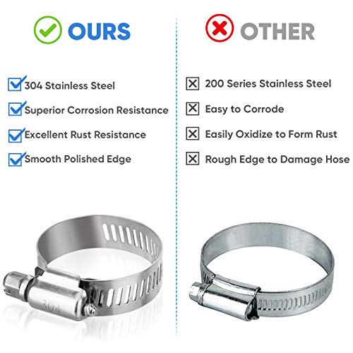 Ticonn 40Pcs Hose Clamp Set thumb #2