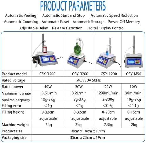 High Precision Essential Oil Peristaltic Pump Filling Machine - Liquid Dispenser for Perfume, Nail Polish, Lotion, Glue & Ink - Adjustable Flow Rate CSY-1200