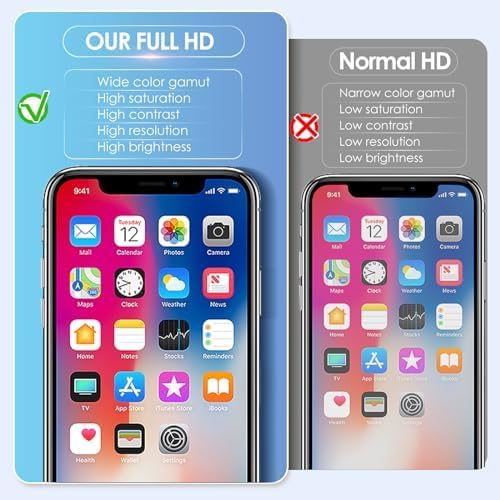 incell LCD Screen for iPhone 13 Pro Screen Replacement (A2483, A2636, A2639, A2640, A2638) 6.1 inch Touch Screen Replacement Display Digitizer Frame Assembly with Repair Kit+Protective Film