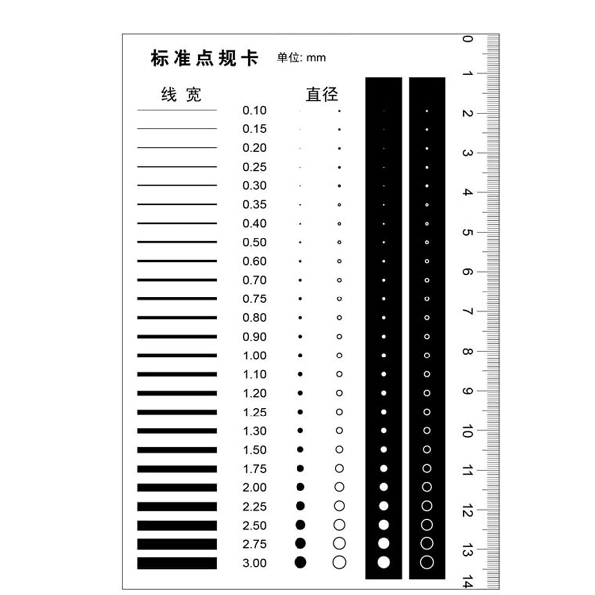 Microscope Ruler Microscope Inspection Film Ruler - 100x65mm PET ...