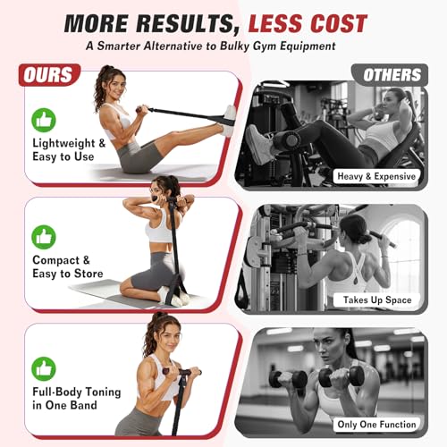 Image of Upgraded Pedal Resistance Band with Handles, Foot Pedal Resistance Bands for Women, Core Abs Leg Training, Exercise Bands for Full Body Workout Fitness, Home Gym Equipment, Pilates & Physical Therapy