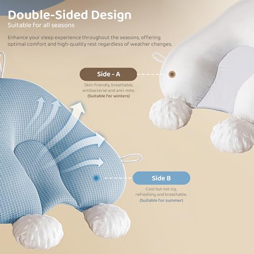 Image of StarAndDaisy Newborn Baby Nursing Pillows, Breastfeeding and Bottle Feeding Pillow, Baby Correcting Head Deviation, Breathable Washable Protection Cushion, Suitable for Babies 0-36 Months