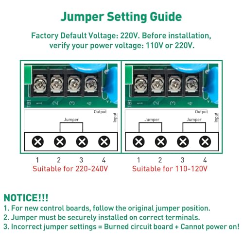 GLX PCB RITE Composant avancé résistant humidité Aqua - 3