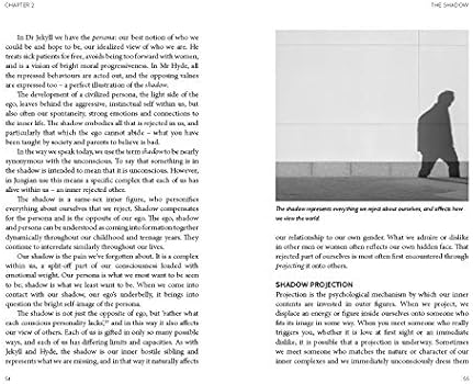 shadow work archetypes test