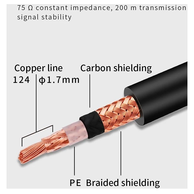R/*C*A to R/*C*A Male to Male Digital Coaxial Cable Stereo Audio Cable OD7.0 Braided(1.5m)