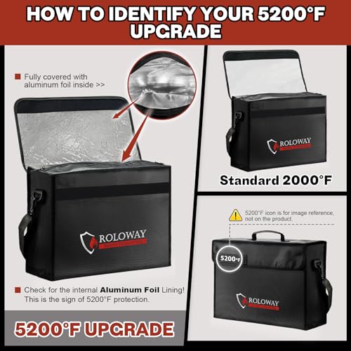 ROLOWAY Large Fireproof Bag