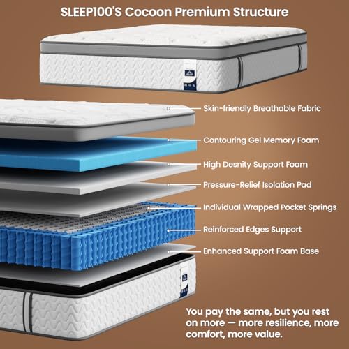 Image of Sleep Firm Mattress with Extra Lumbar & Shoulder Support, Hotel Collection Hybrid Single Mattresses Pain Relief - Fiberglass Free - 365 Night Trial (Twin, 10, 10, Inches, Medium)
