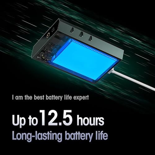 SHANLING M1 Plus Music Player 3.2inch Mini Portable DAP with Bluetooth 5.2 LDAC/WiFi/DLNA/Airplay/Tidal Streaming, Lossless DSD Hi-Res Compatible with 2TB Micro SD (Grey)