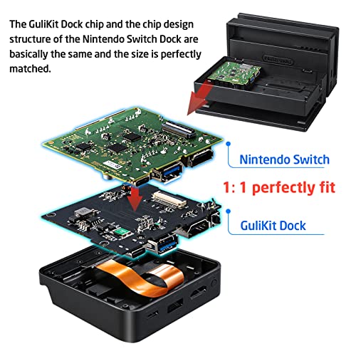 Gulikit Switch Tv Dock Station For Nintendo Switch Switch Dock 4K/1080P Hdmi Tv Adapter,Pd Protocol,Supported Phone/Tablet With Usb 3.0 Port Type-C Charging Stand With Air Outlet (Black) #TOP6