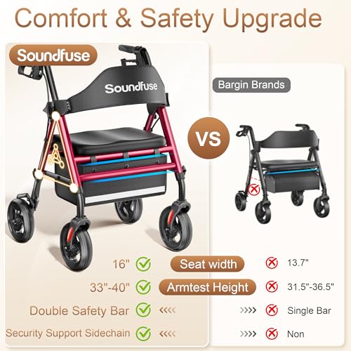 SOUNDFUSE Walkers for Seniors, Rollator Walker with Seat, 8\" All Terrain Wheels, Double Support Bar, 350lb, 16\" Ergonomic Arc Seat and Comfortable Backrest, Dual Height Adjustable and Foldable Design