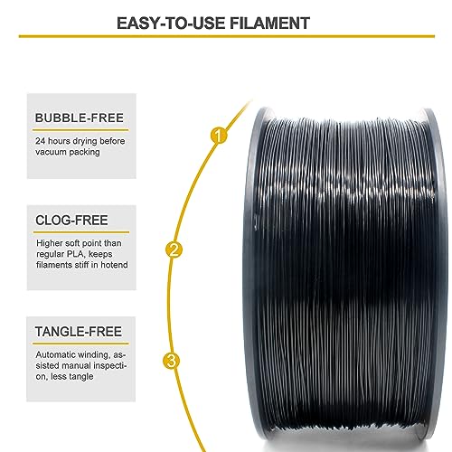 Image of RepRapper Black MPLA (Modified PLA) Extra Strong PLA Plus Filament for 3D Printer 1.75mm (± 0.03mm) 6.6lbs (3kg)