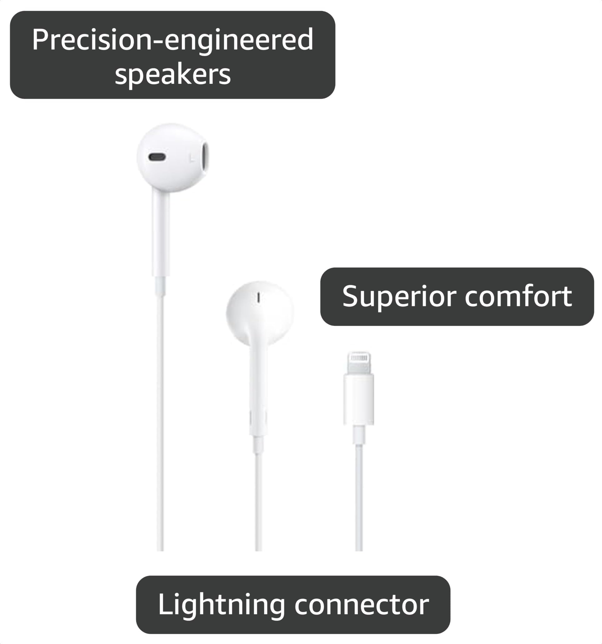 Amazon.com: Apple EarPods Headphones with 3.5mm Plug, Wired Ear